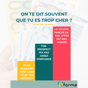 Assistante Virtuelle On te dit souvent que tu es trop cher ?